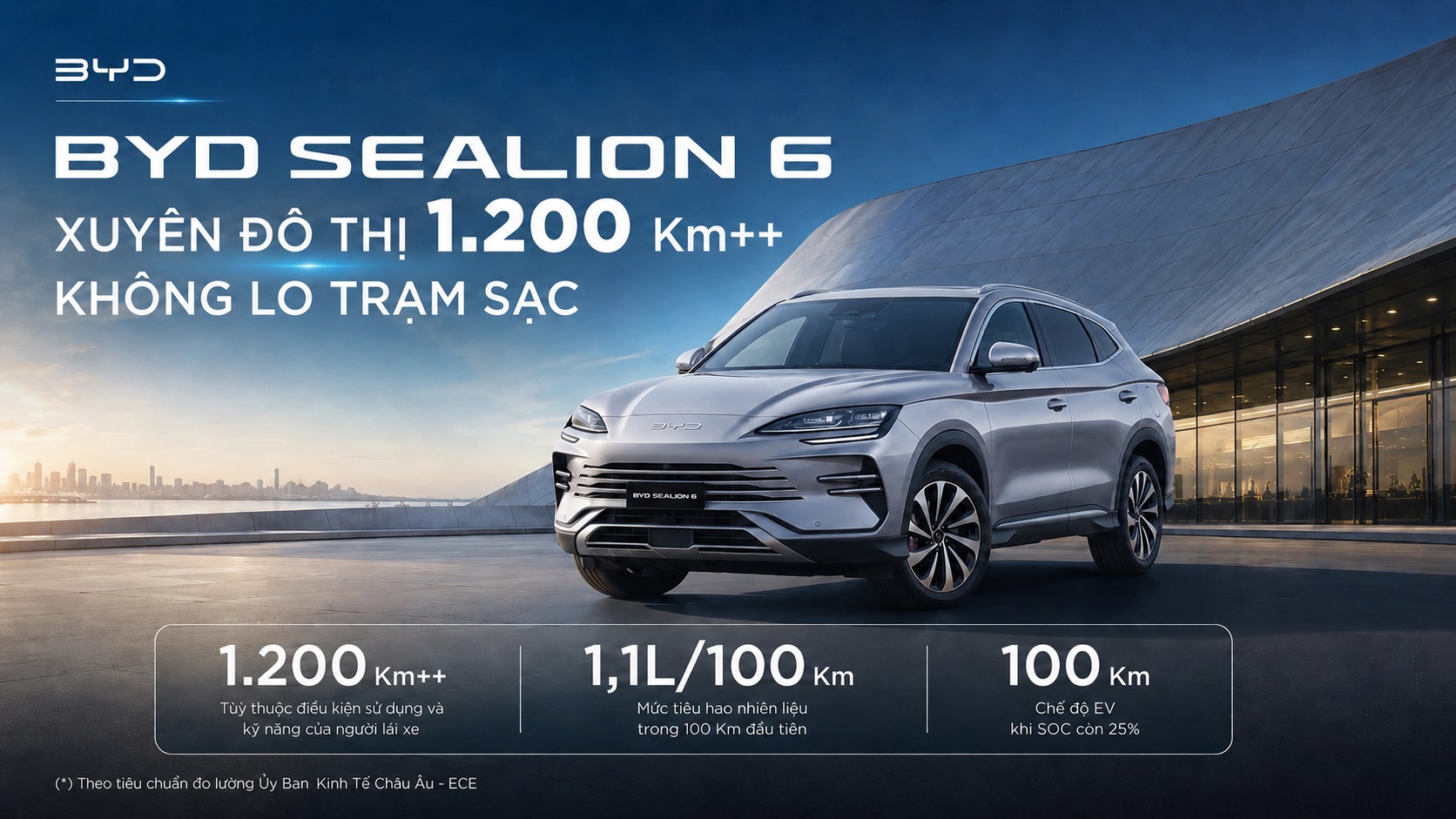 BYD Sealion 6